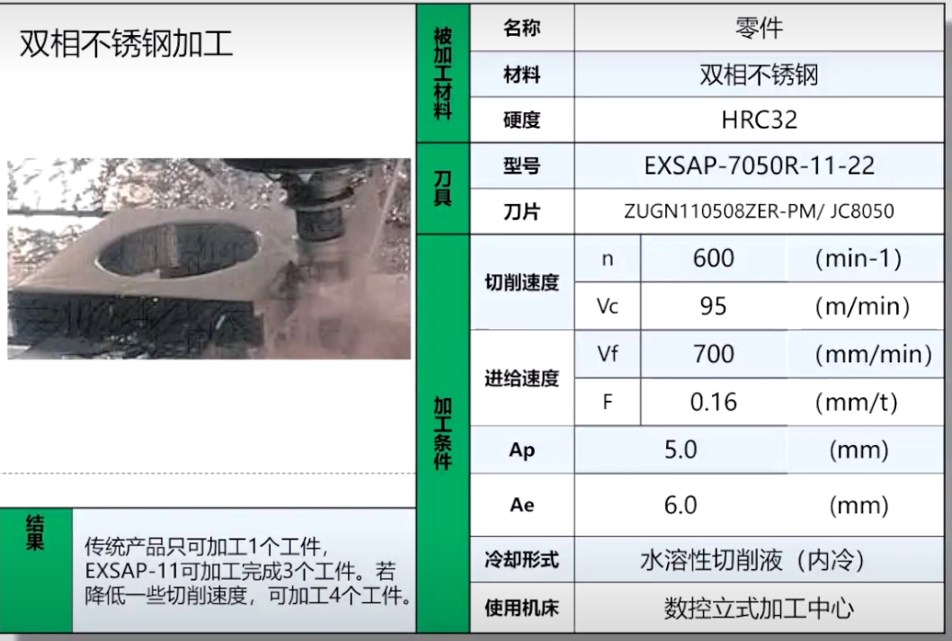 捷瑞特?cái)?shù)控銑邊機(jī)，應(yīng)用于雙相不銹鋼坡口加工！