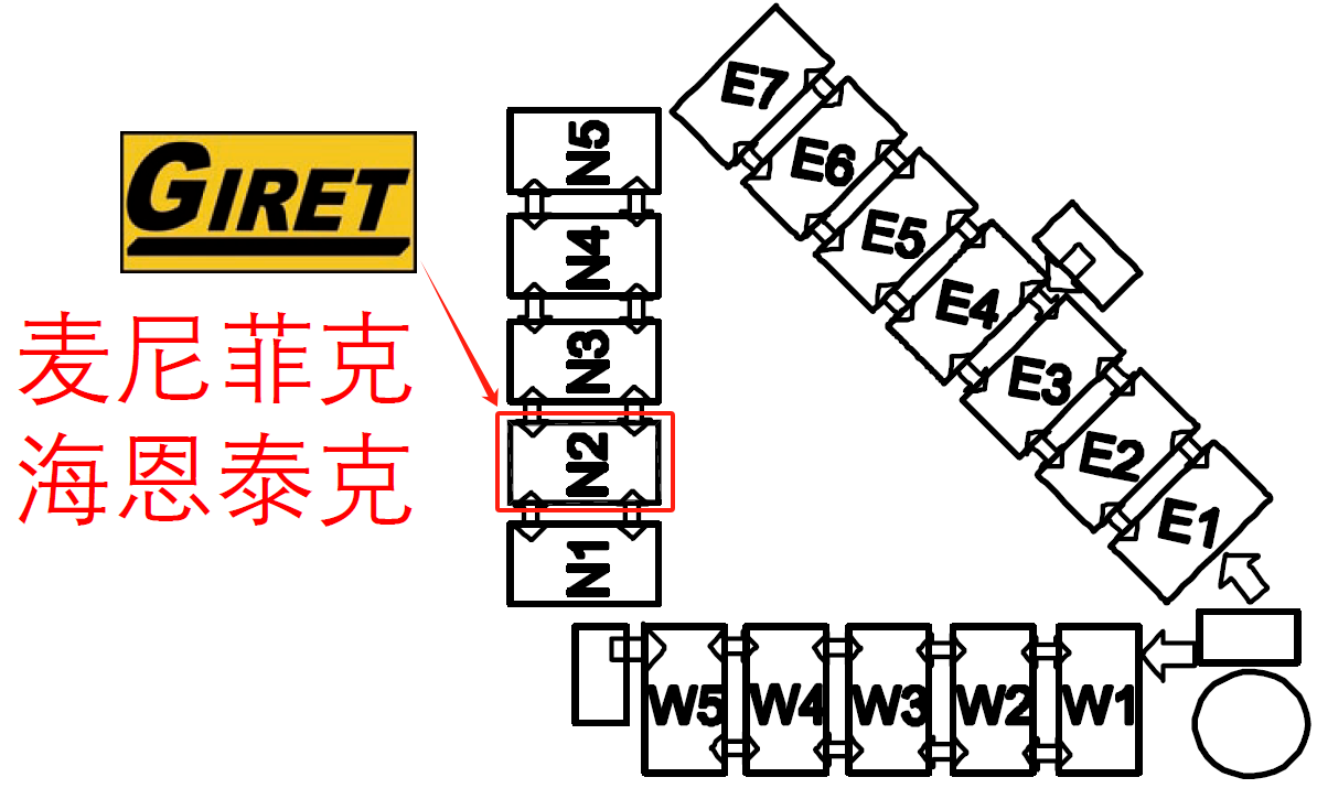 【8/13-8/16】GIRET捷瑞特受邀參加北京●埃森焊接與切割展覽會